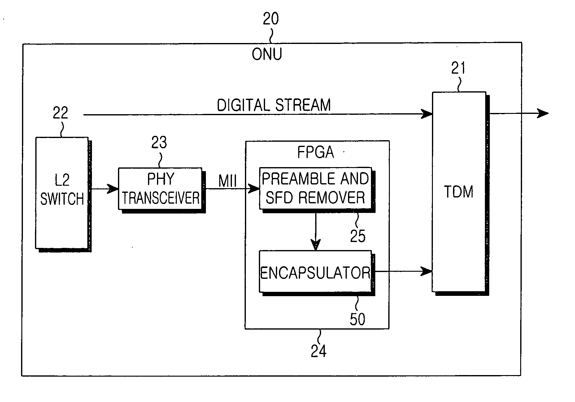 Method for transmitting and receiving ethernet data in system based on broadcast/communication convergence
