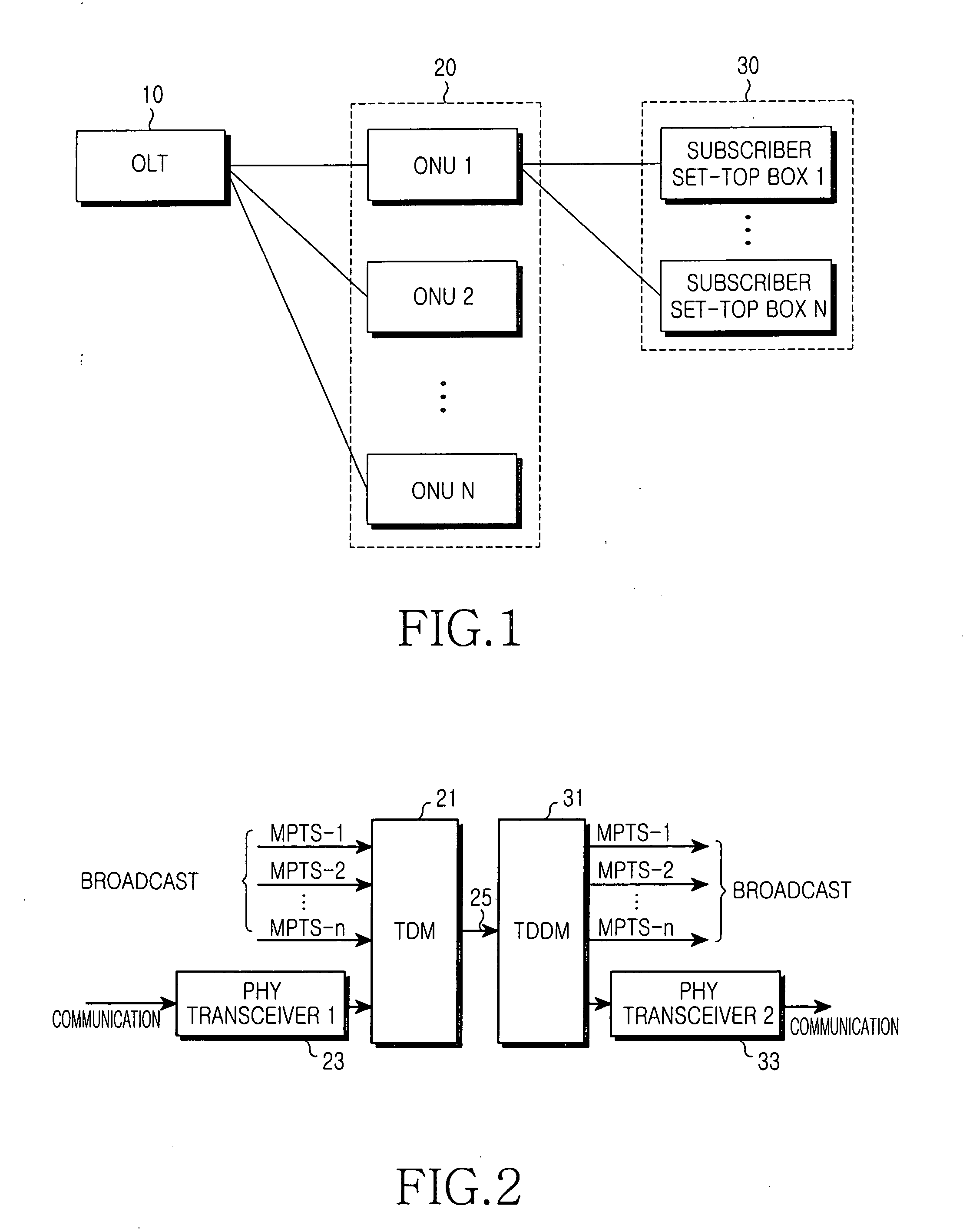Method for transmitting and receiving ethernet data in system based on broadcast/communication convergence