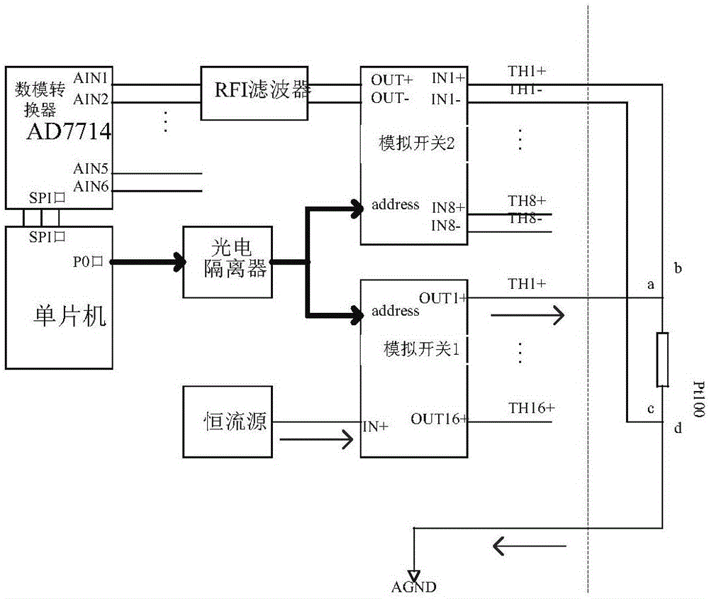 High accuracy multi-channel temperature signal acquisition device