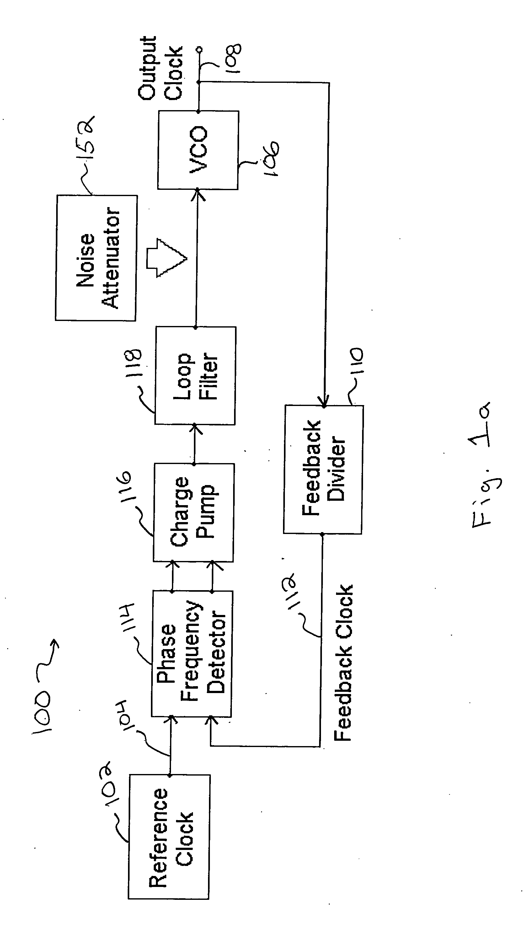 Method and apparatus to reduce the jitter in wideband PLL frequency synthesizers using noise attenuation