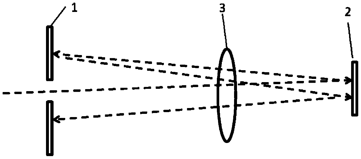 Raman spectrum multi-site excitation structure and gas analysis method