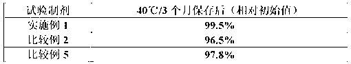 Felbinac-containing external patch