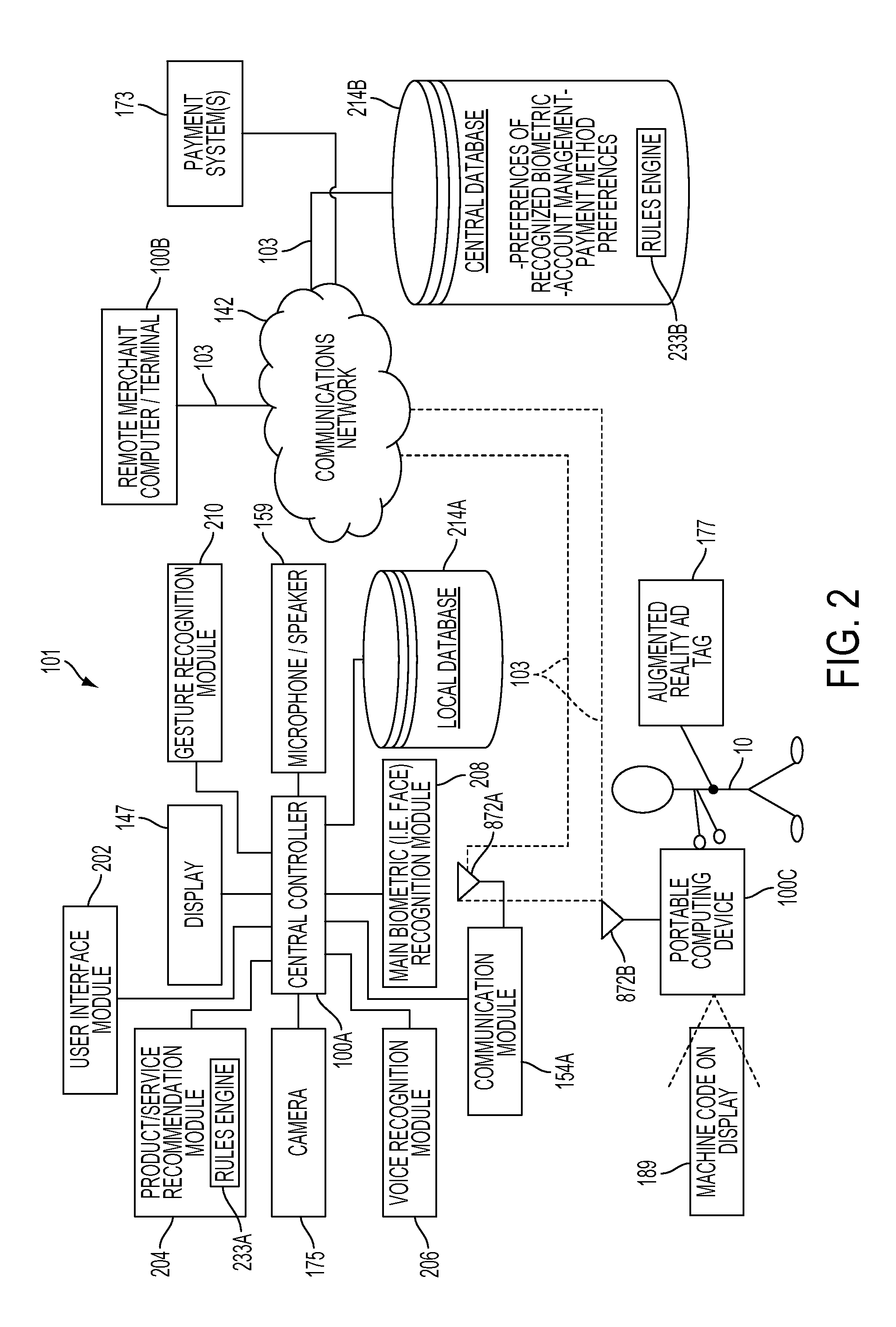 System and method for interactive promotion of products and services