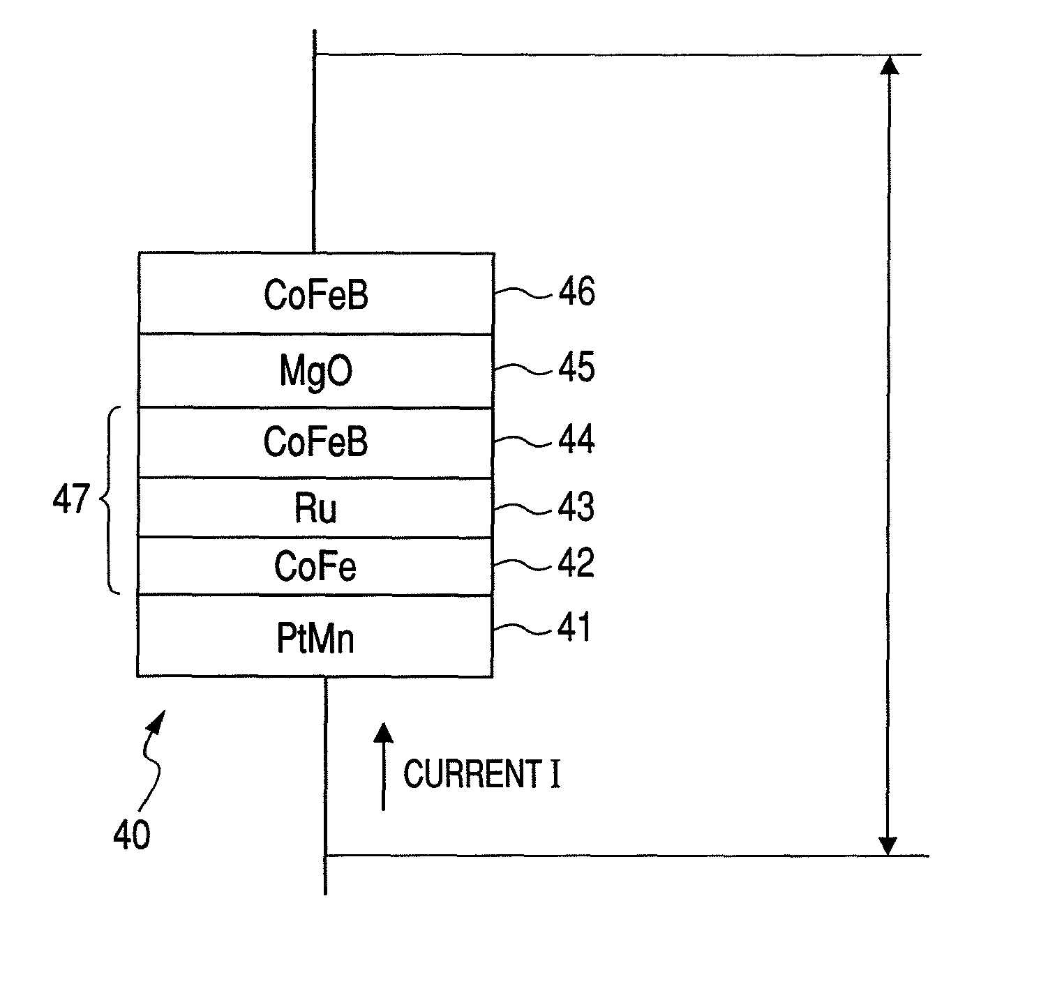 Negative-resistance device with the use of magneto-resistive effect