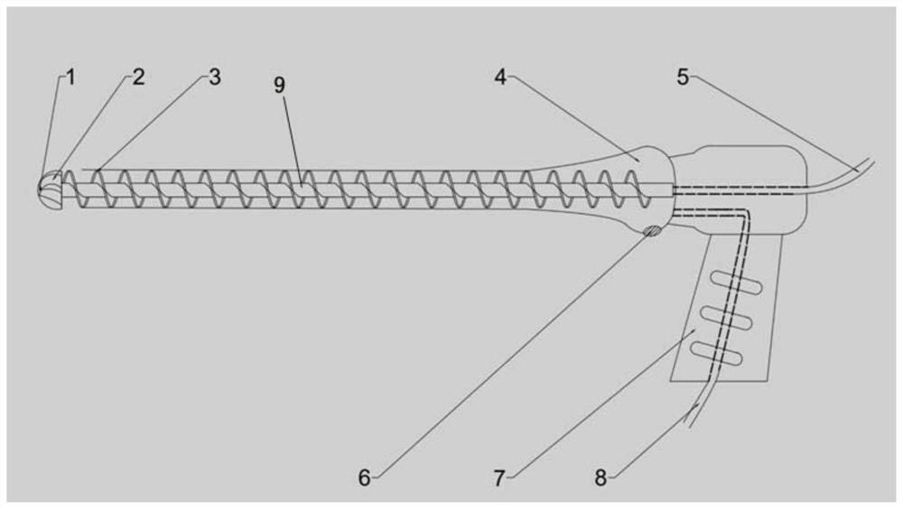 Bone focus removing and flushing device