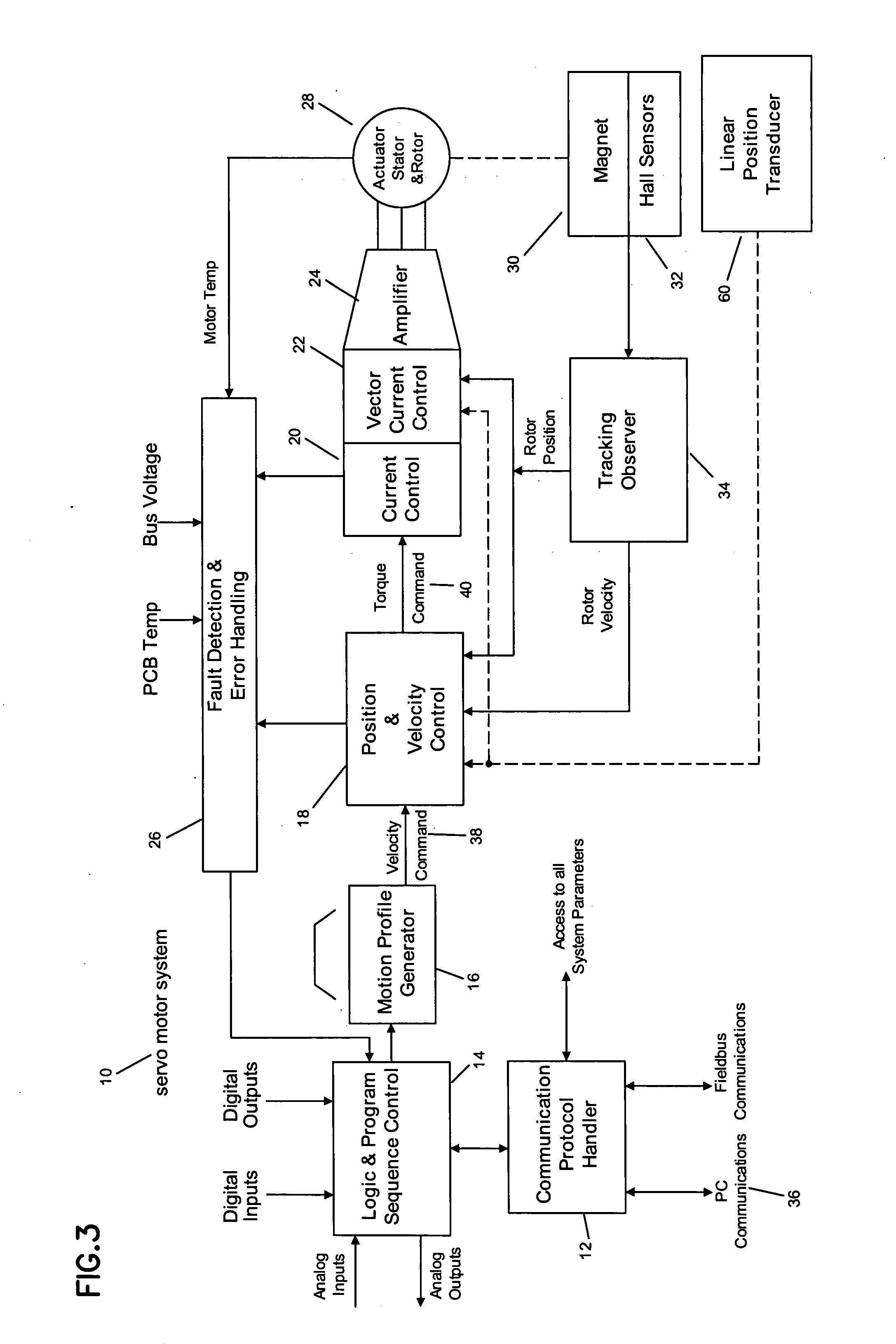 Method and apparatus for utilizing commutation sensors for speed and position control