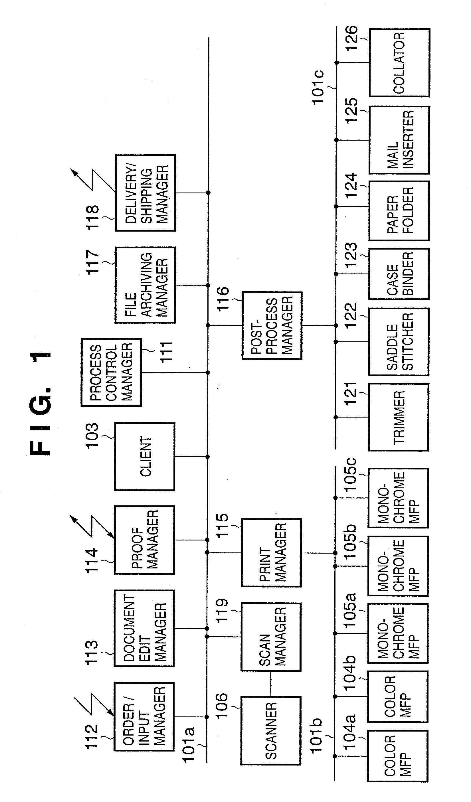 Image forming system, method and program of controlling image forming system, and storage medium