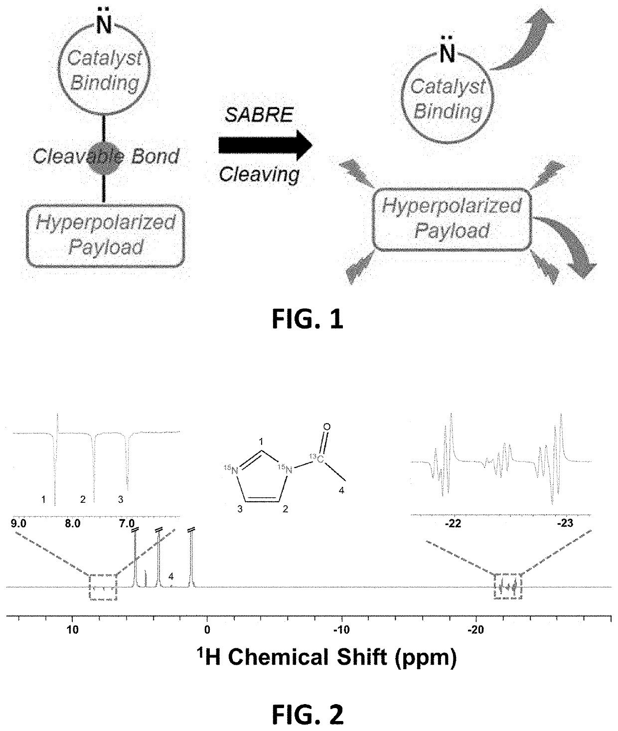 Cleavable agents