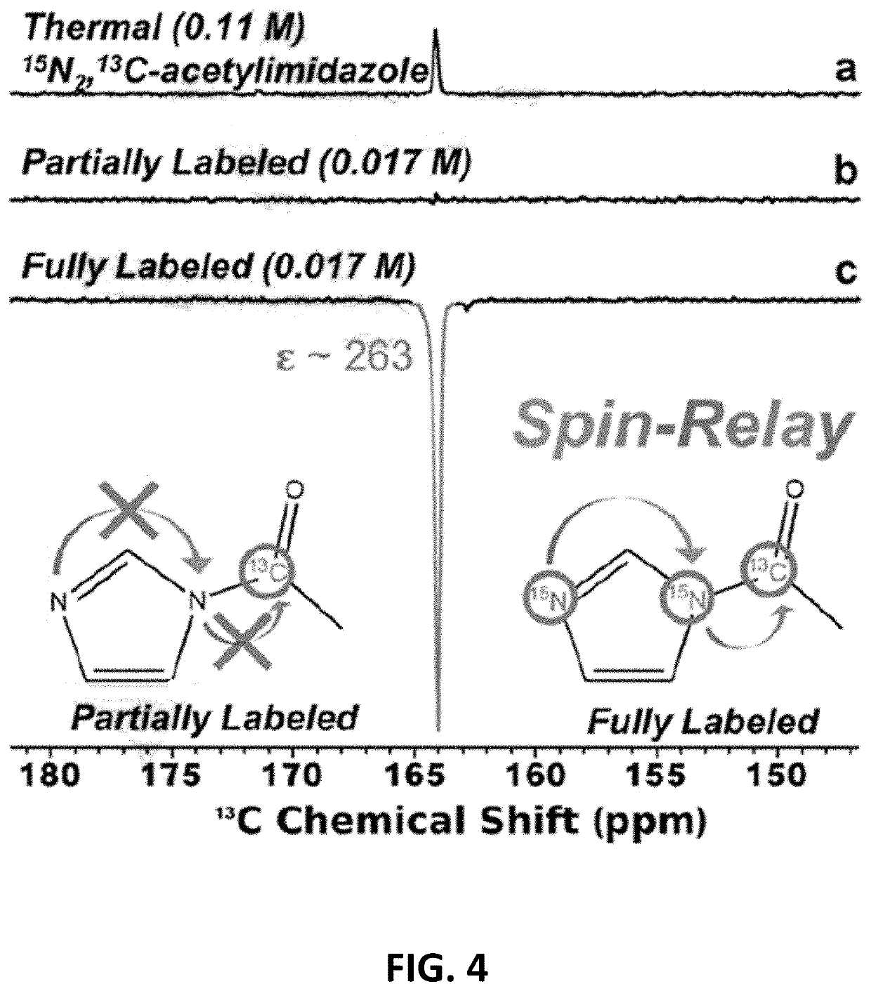 Cleavable agents