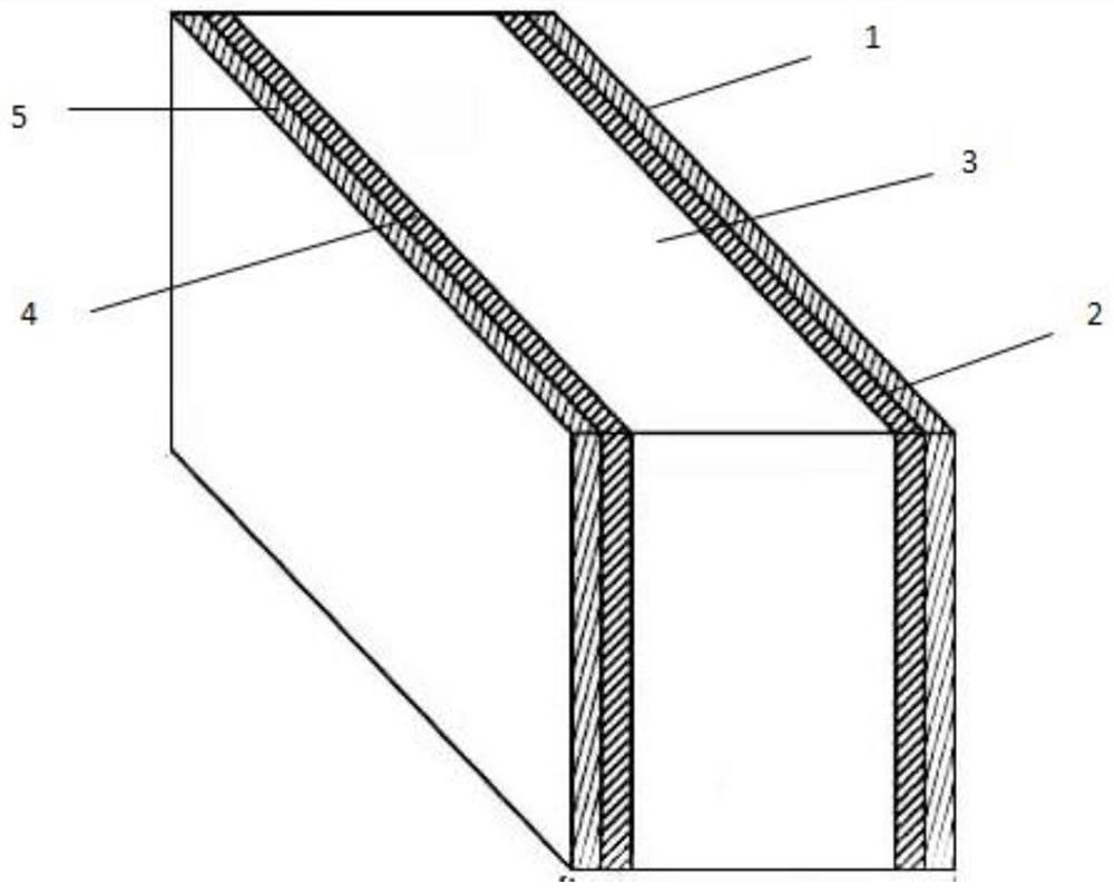 Ultrahigh-strength steel quick-setting concrete polyurea composite material as well as preparation method and application thereof