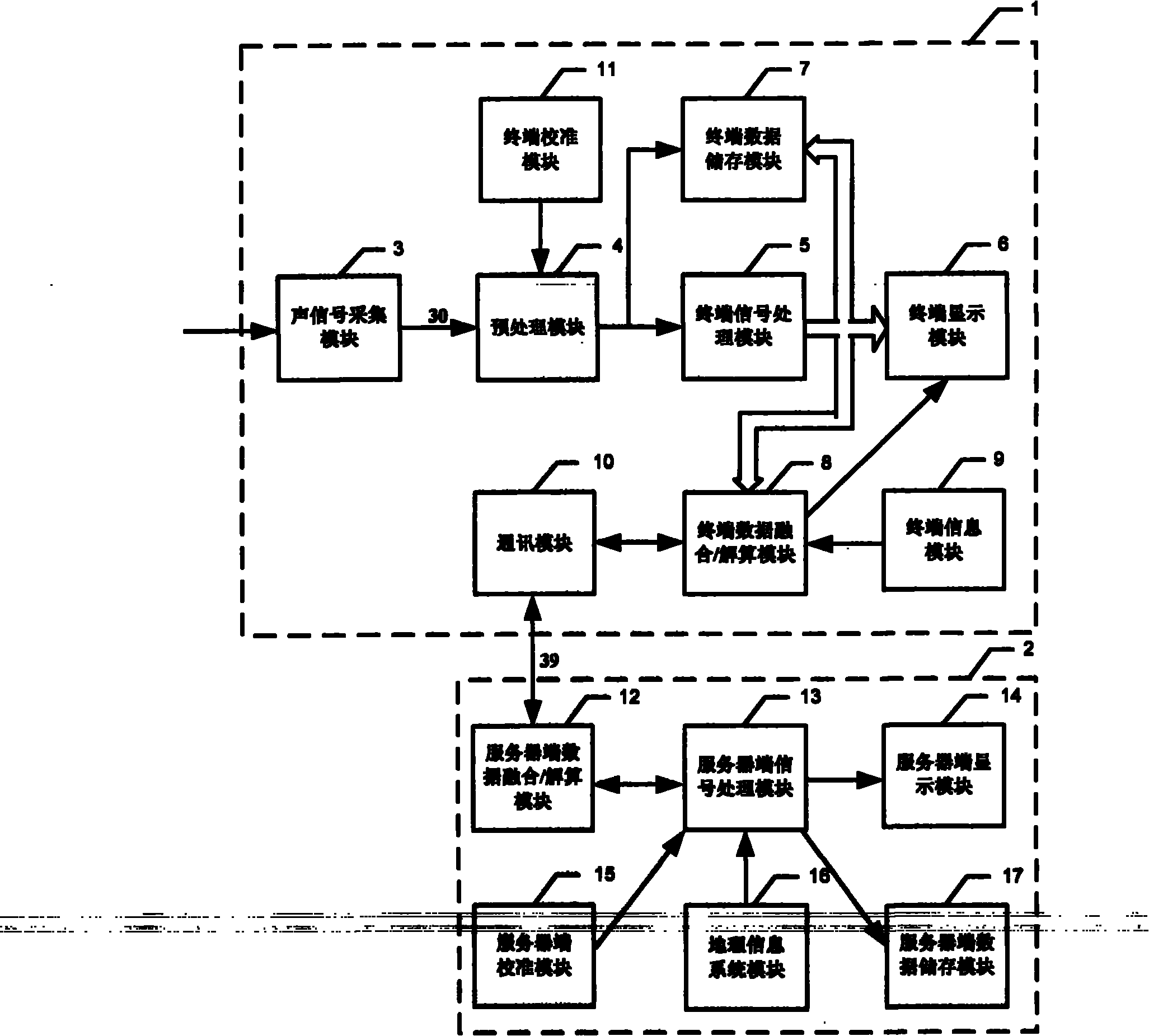 Acoustic signal processing system for mobile portable device and processing method thereof