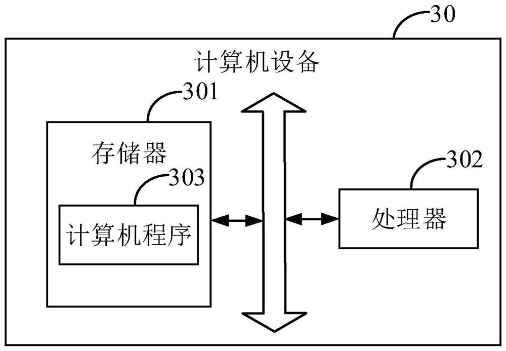 Virtual image video generation method and device, computer equipment and storage medium