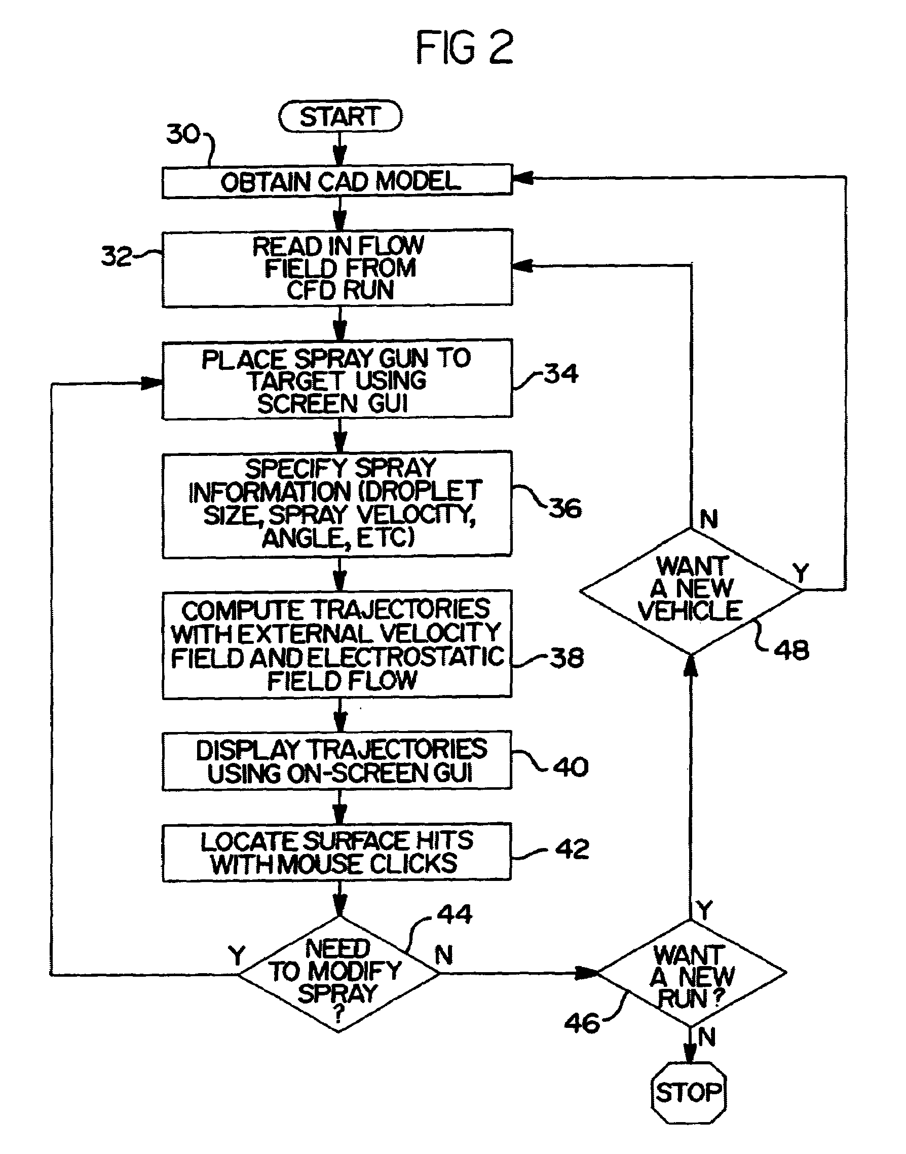 Paint spray particle trajectory analysis method and system