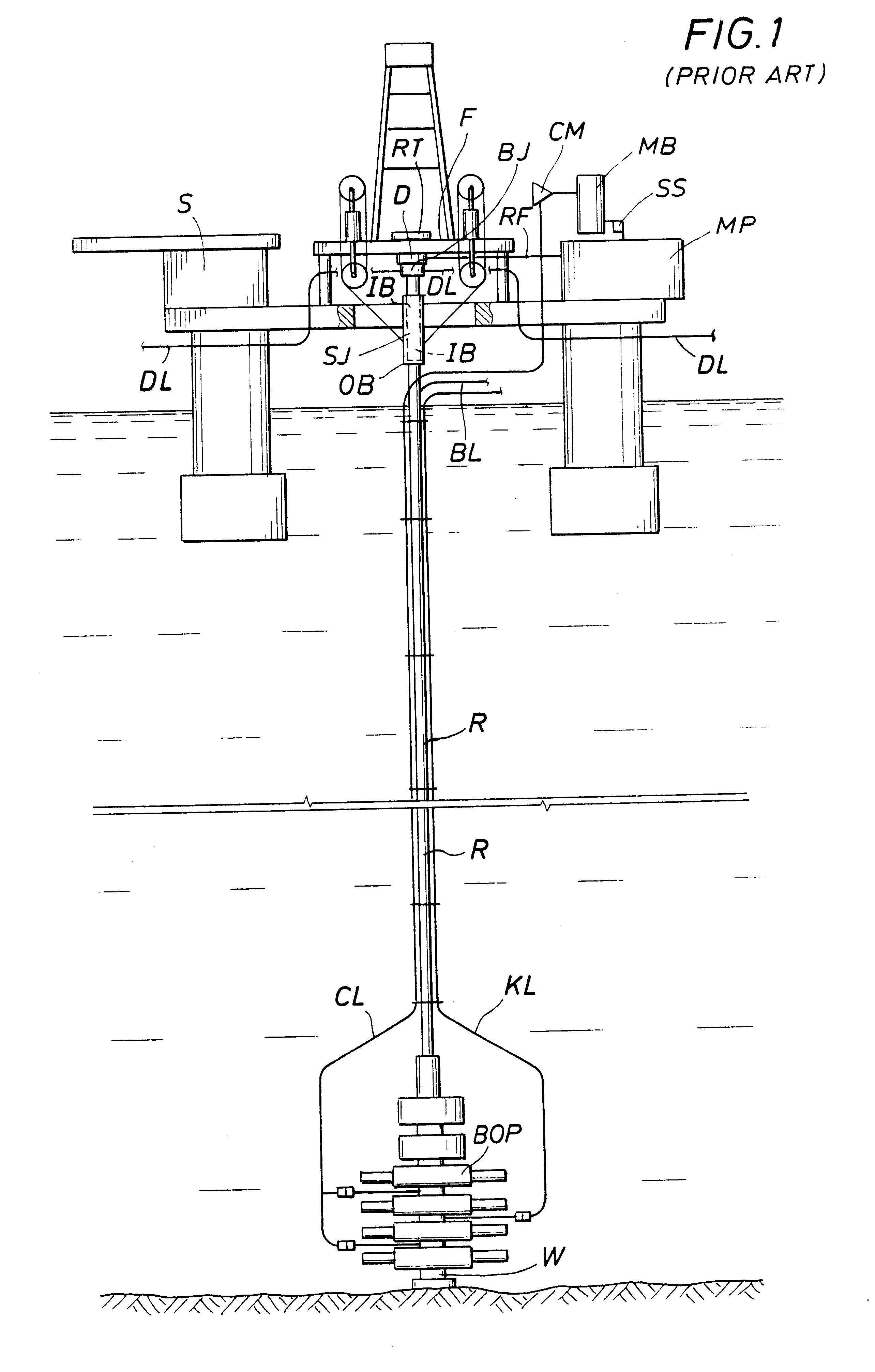 Method and system for return of drilling fluid from a sealed marine riser to a floating drilling rig while drilling