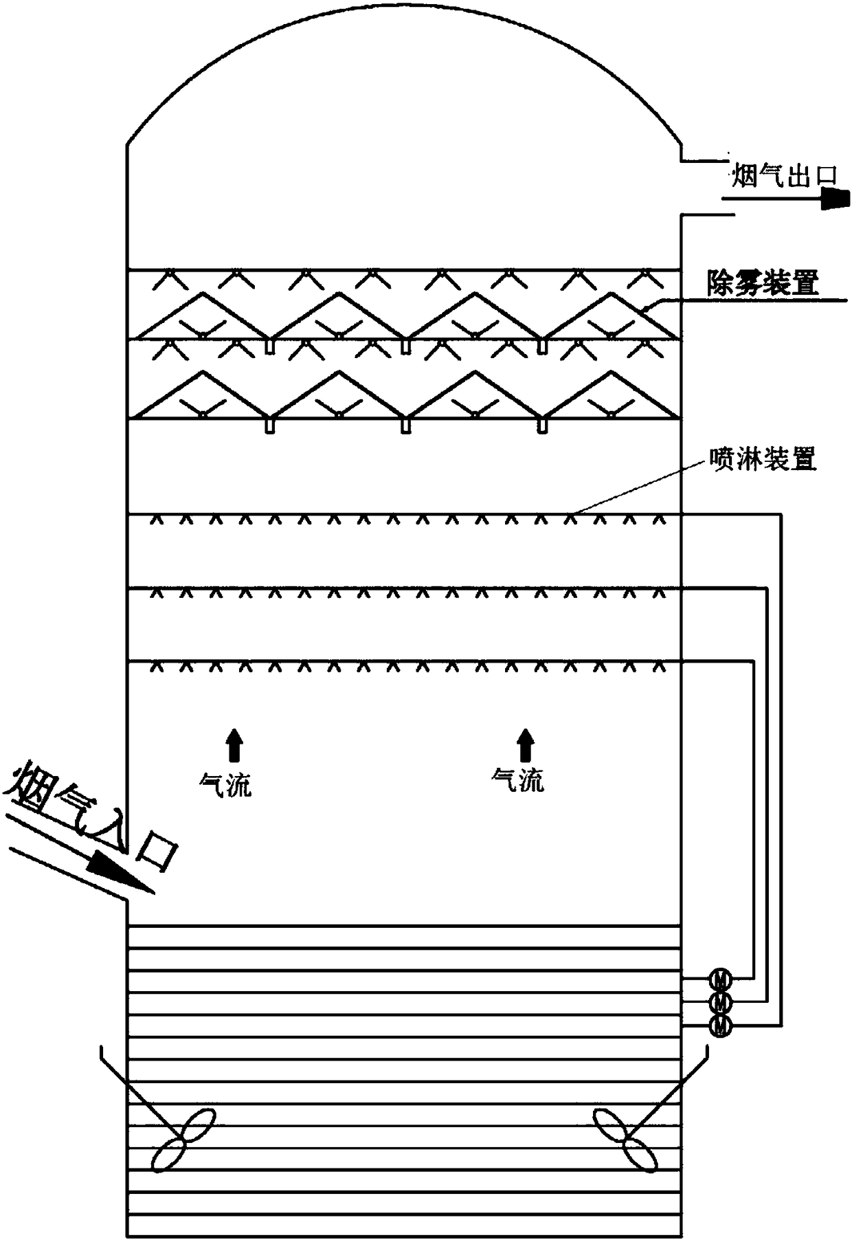 A kind of smoke defogging device and its manufacturing method