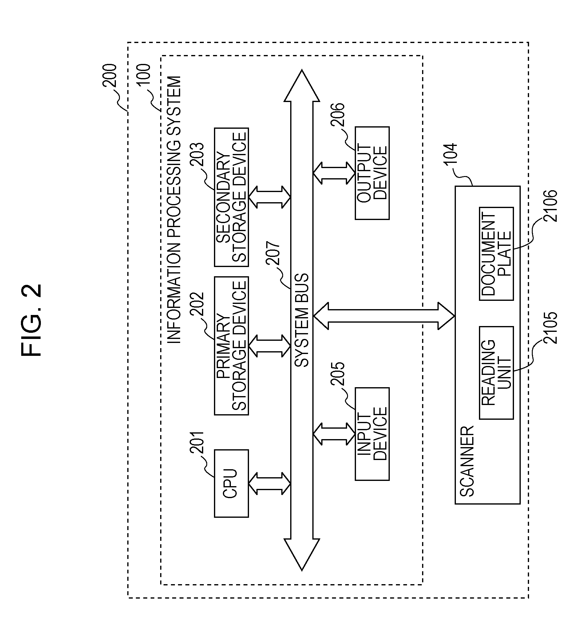 Image processing apparatus, method for same, image reading system, method of controlling image reading system