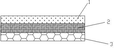 Processing method of far infrared antibacterial fabric