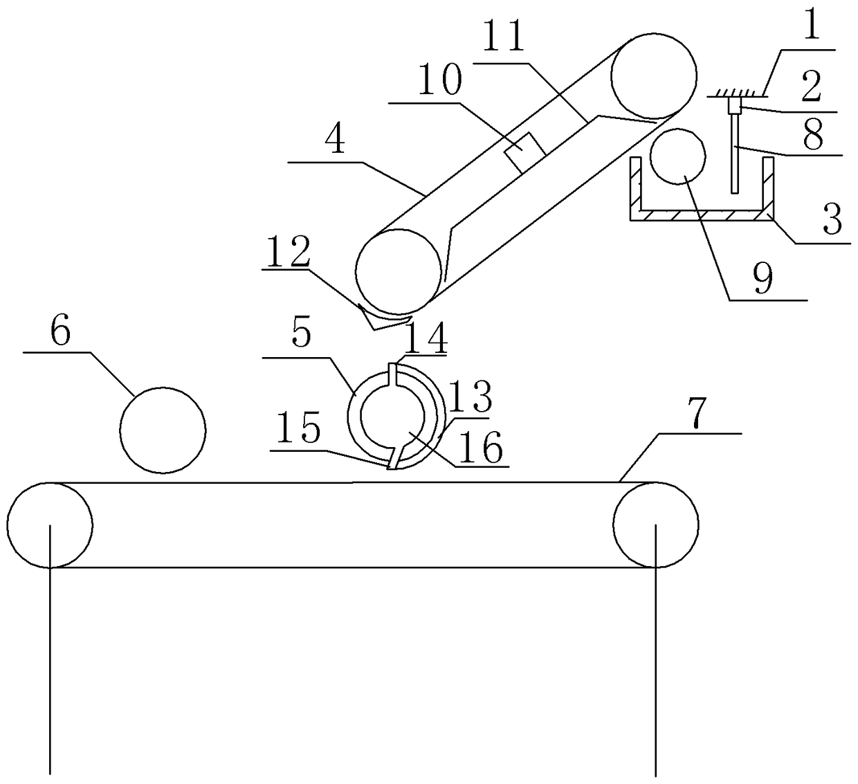 A kraft bag bonding device