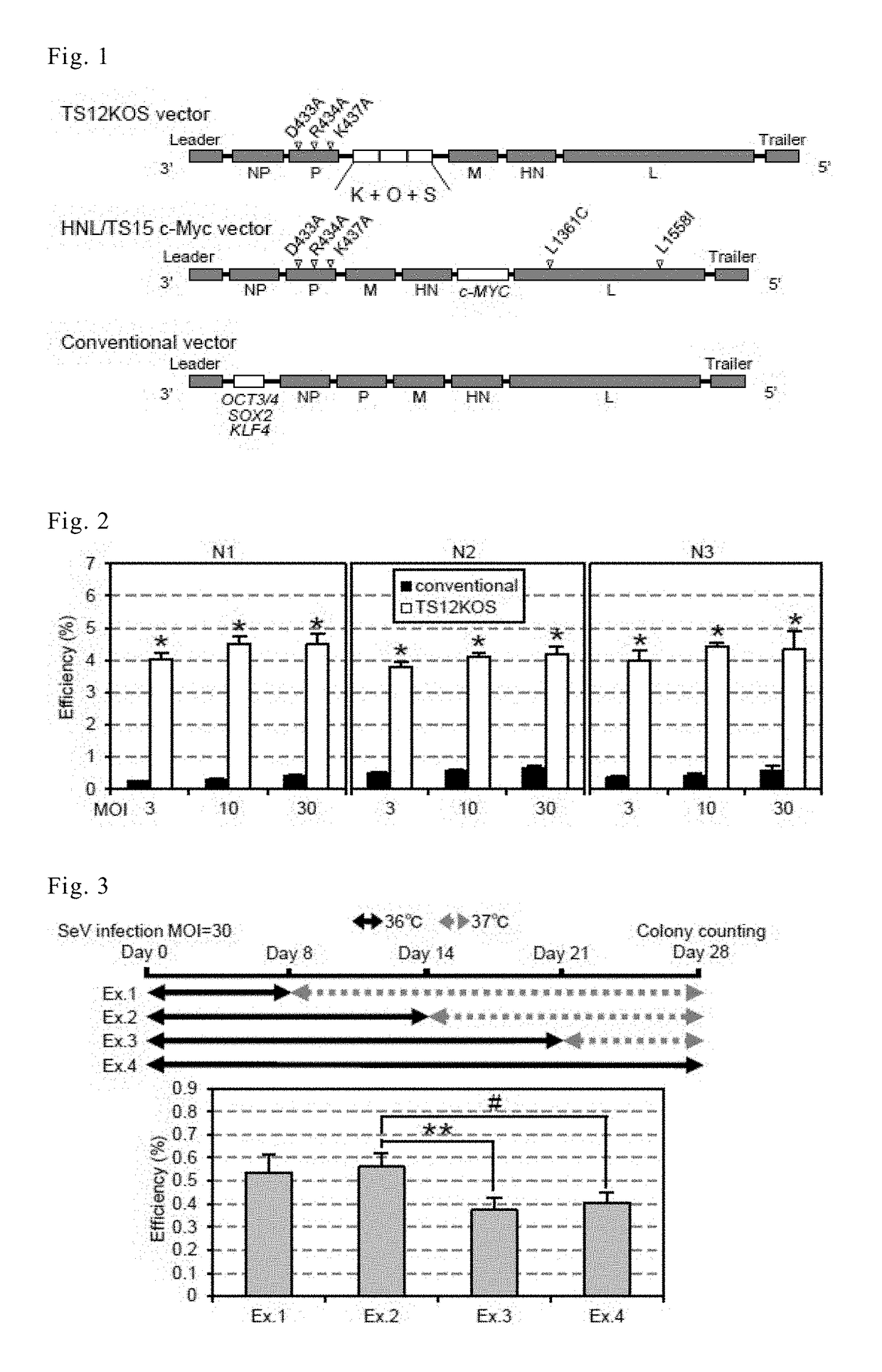 Drug for the treatment of cholesterol accumulation disorders, and screening method for same