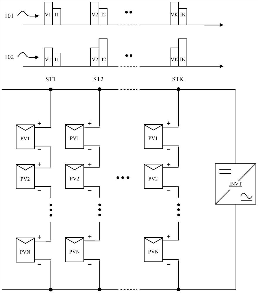 Device and method for supporting detection of direct-current arc fault of photovoltaic system