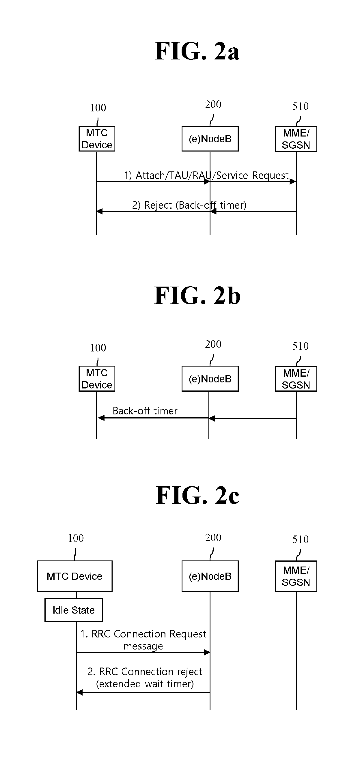 Method for performing access control in next-generation mobile communication network, and user equipment
