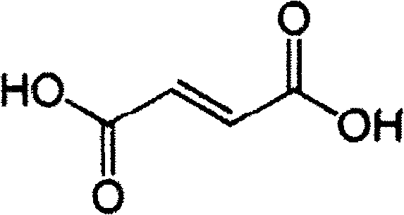 Urea derivative and medicinal application thereof