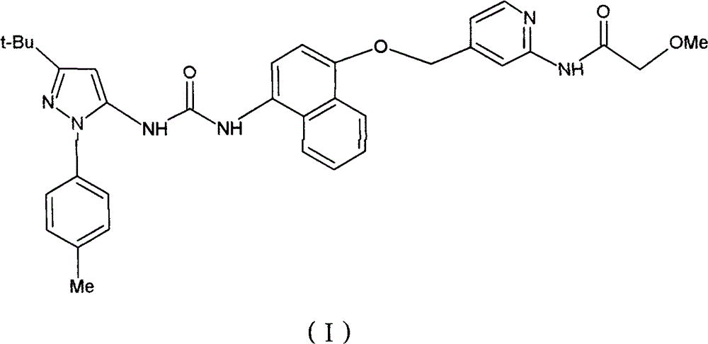 Urea derivative and medicinal application thereof