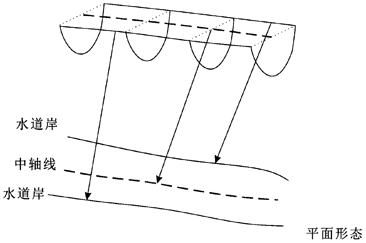 An Automatic Extraction Method of Quantitative Description Parameters of Submarine Channel Based on Seismic Data