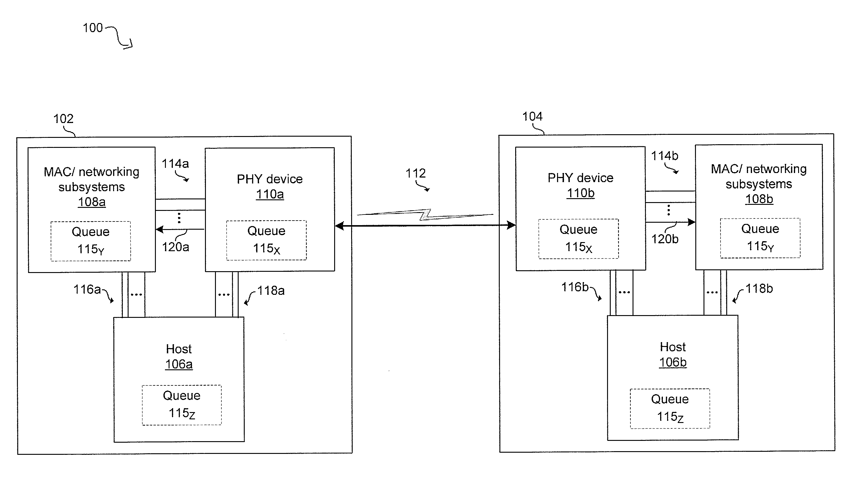 Method and system for network communications via a configurable multi-use ethernet phy