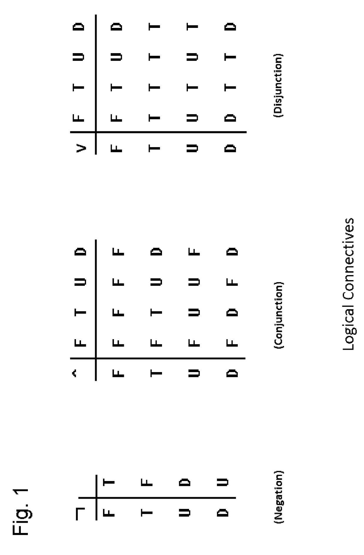 Methods and systems of four-valued genomic sequencing and macromolecular analysis