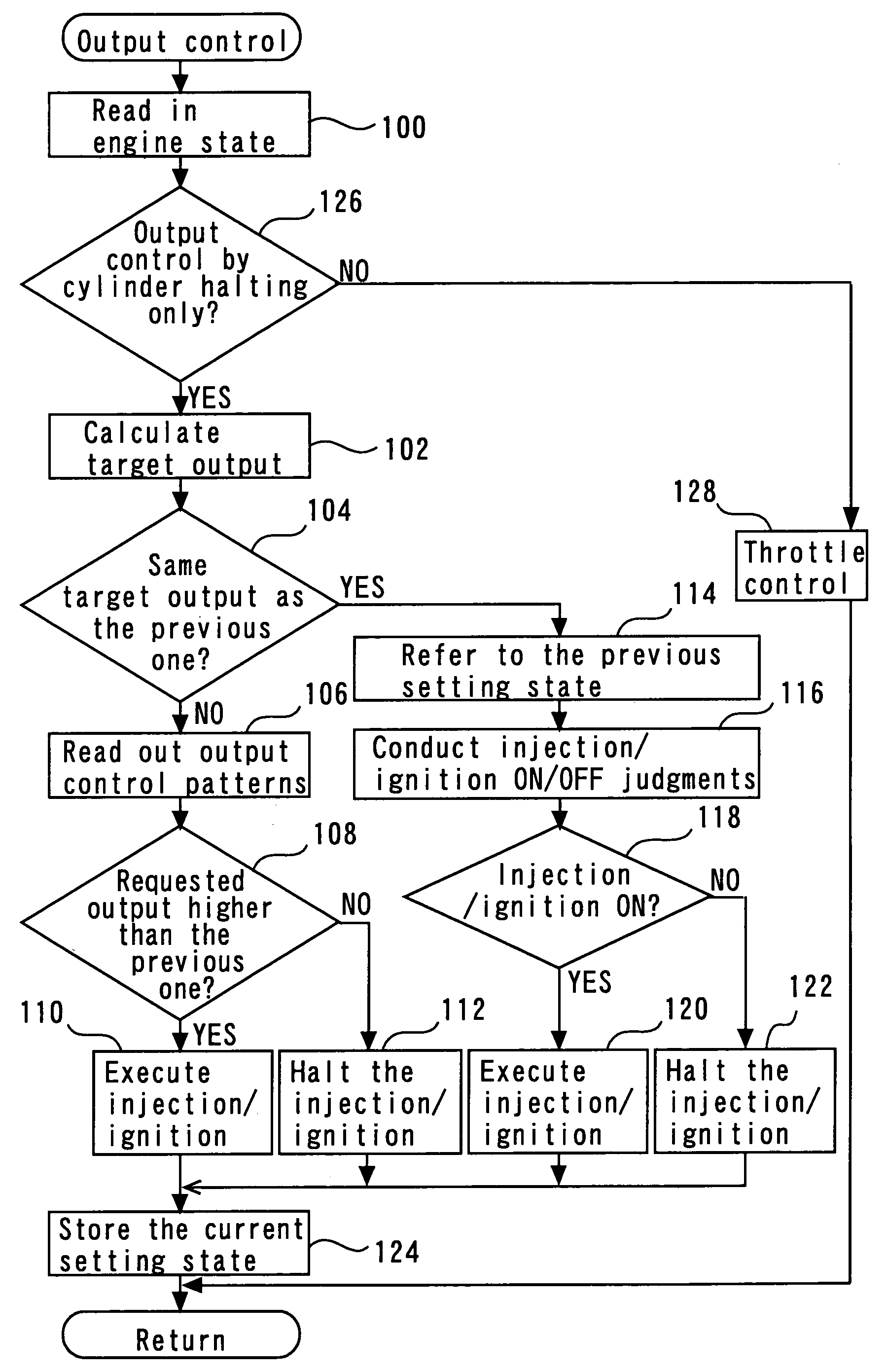 Output control system for internal combustion engine