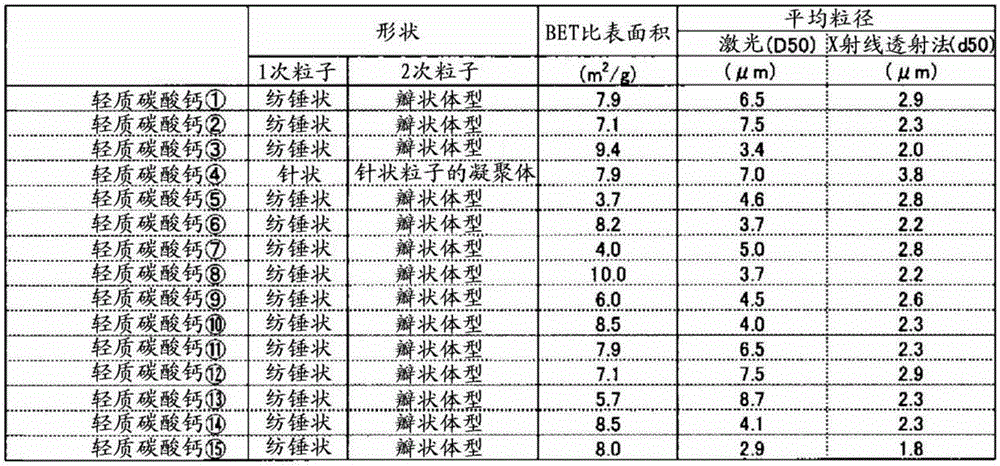 Paper filled with rosette-type precipitated calcium carbonate