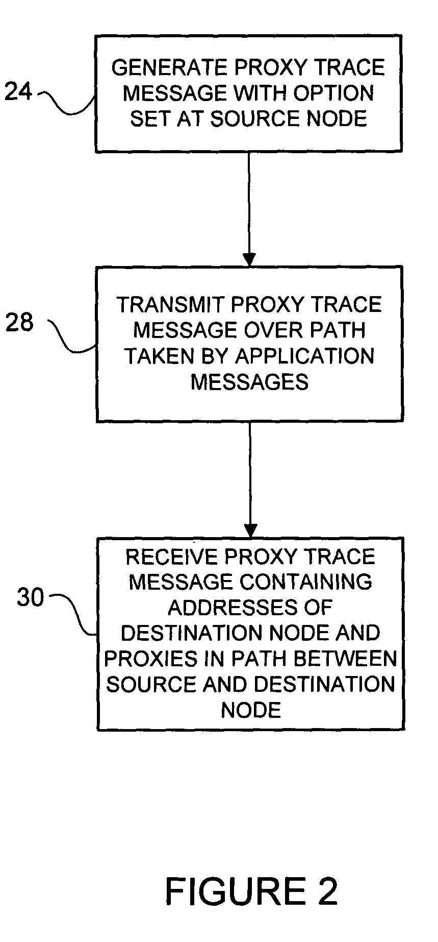 Identifying network path including network proxies