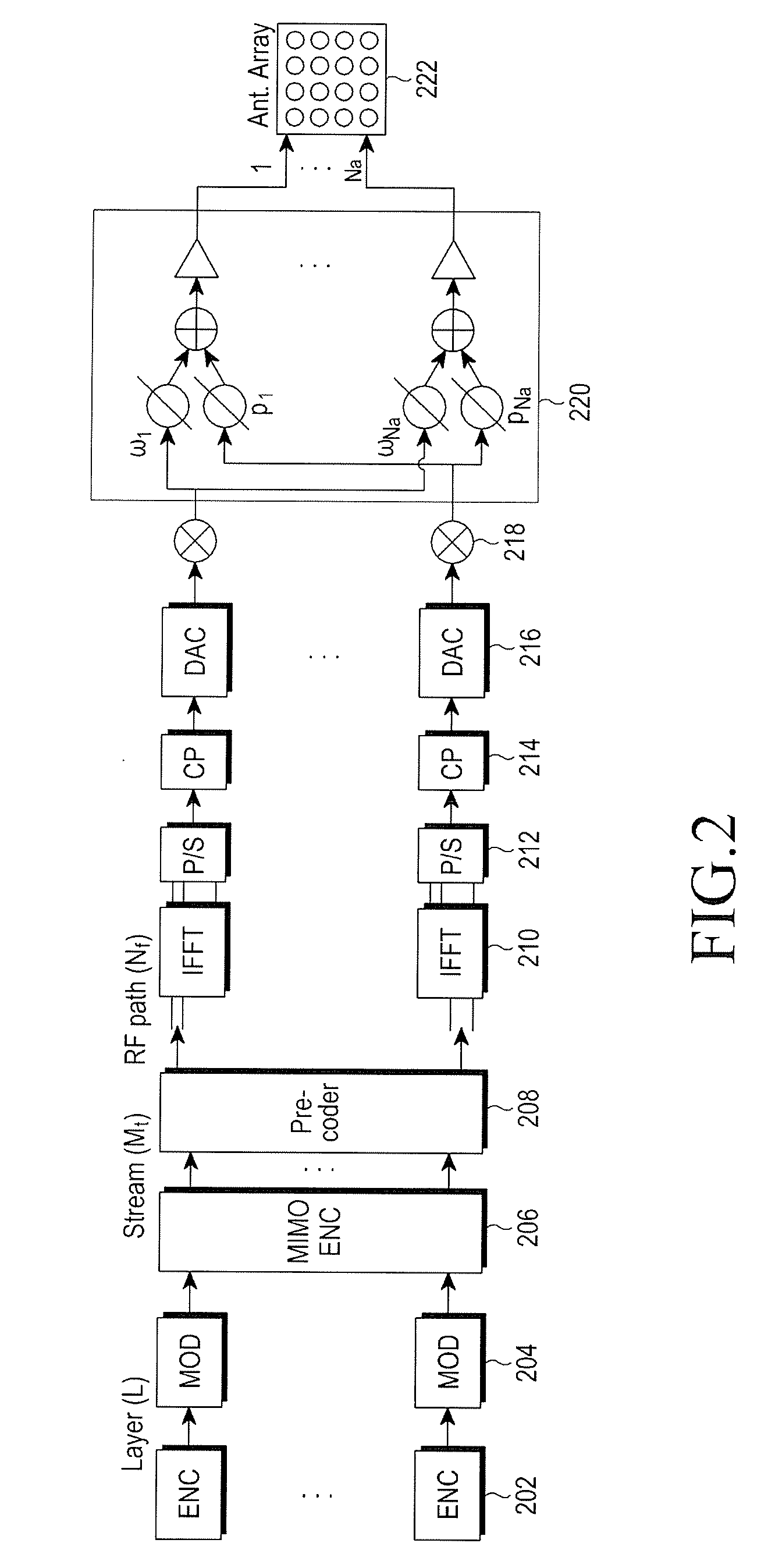 Communication method and device using beamforming in wireless communication system