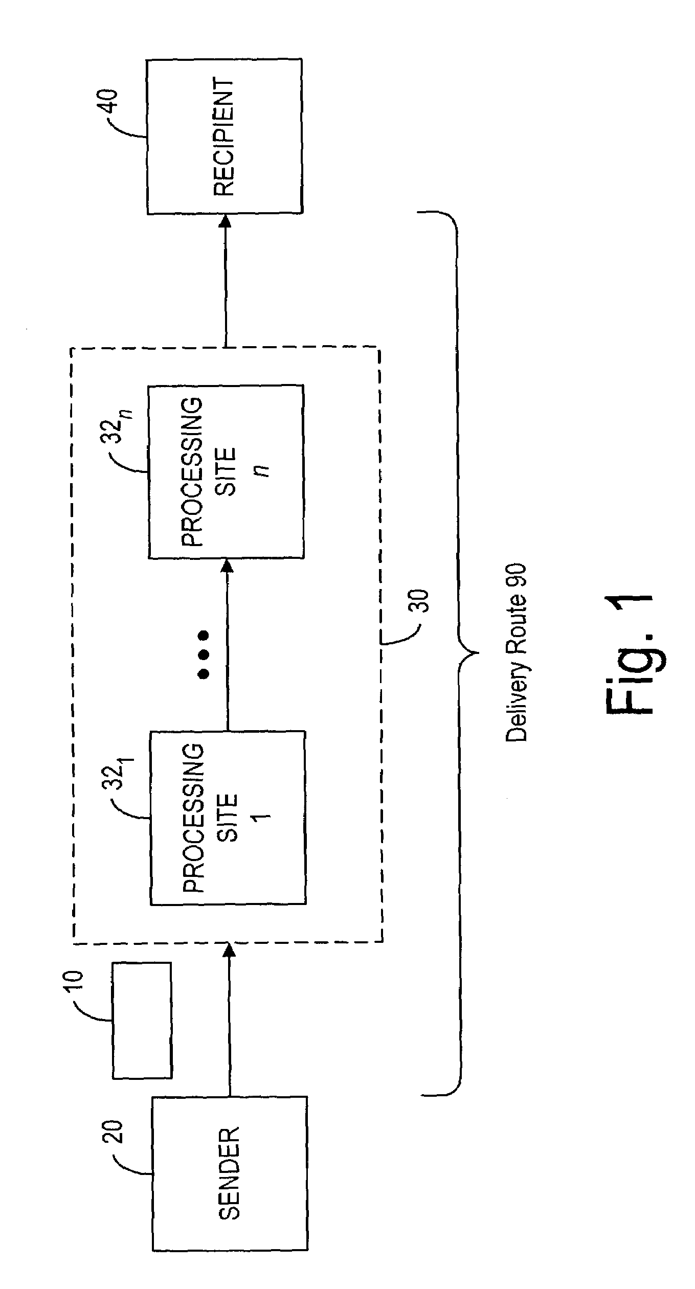 Reusable electronic tag for secure data accumulation
