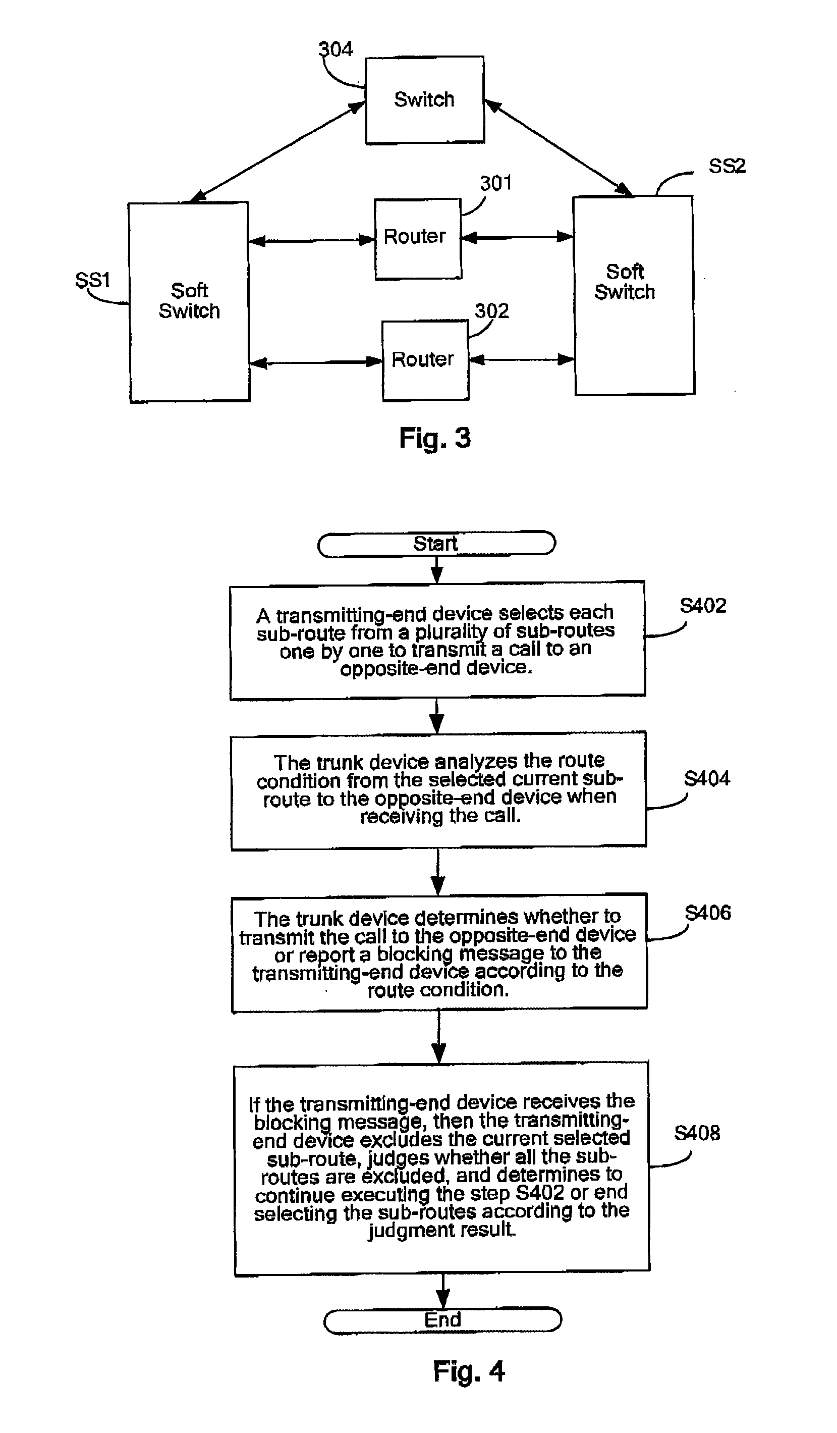 Method and Apparatus for Security Protection of Service Interruption in Switch Network
