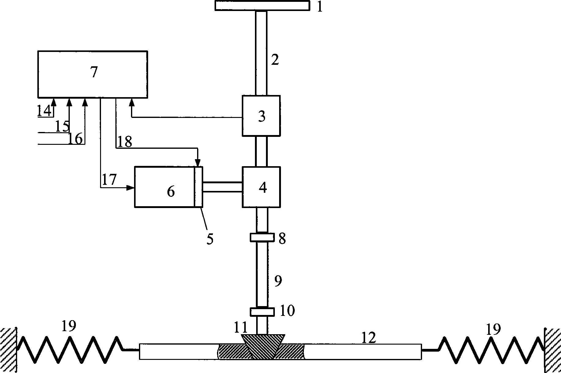 Electric power-assisted steering test stand