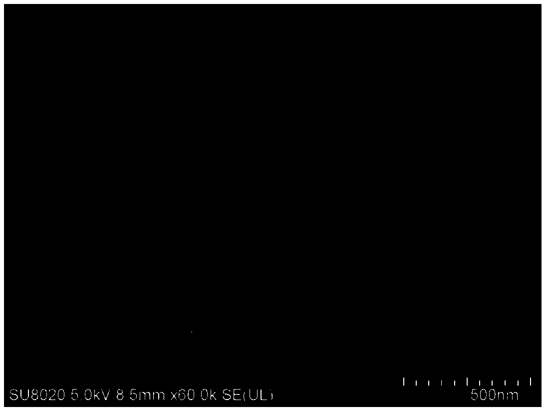 Preparation method of cesium lead bromine inorganic perovskite film and photovoltaic device based on it