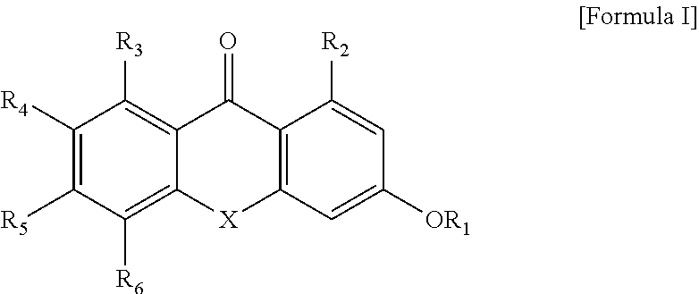 Anticancer-aiding compound, method for preparing the same, anticancer-aiding composition containing the same and method for reducing anticancer drug resistance using the same