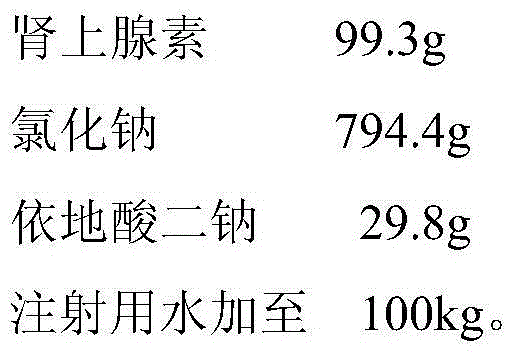 Ropivacaine hydrochloride injection and preparation method thereof