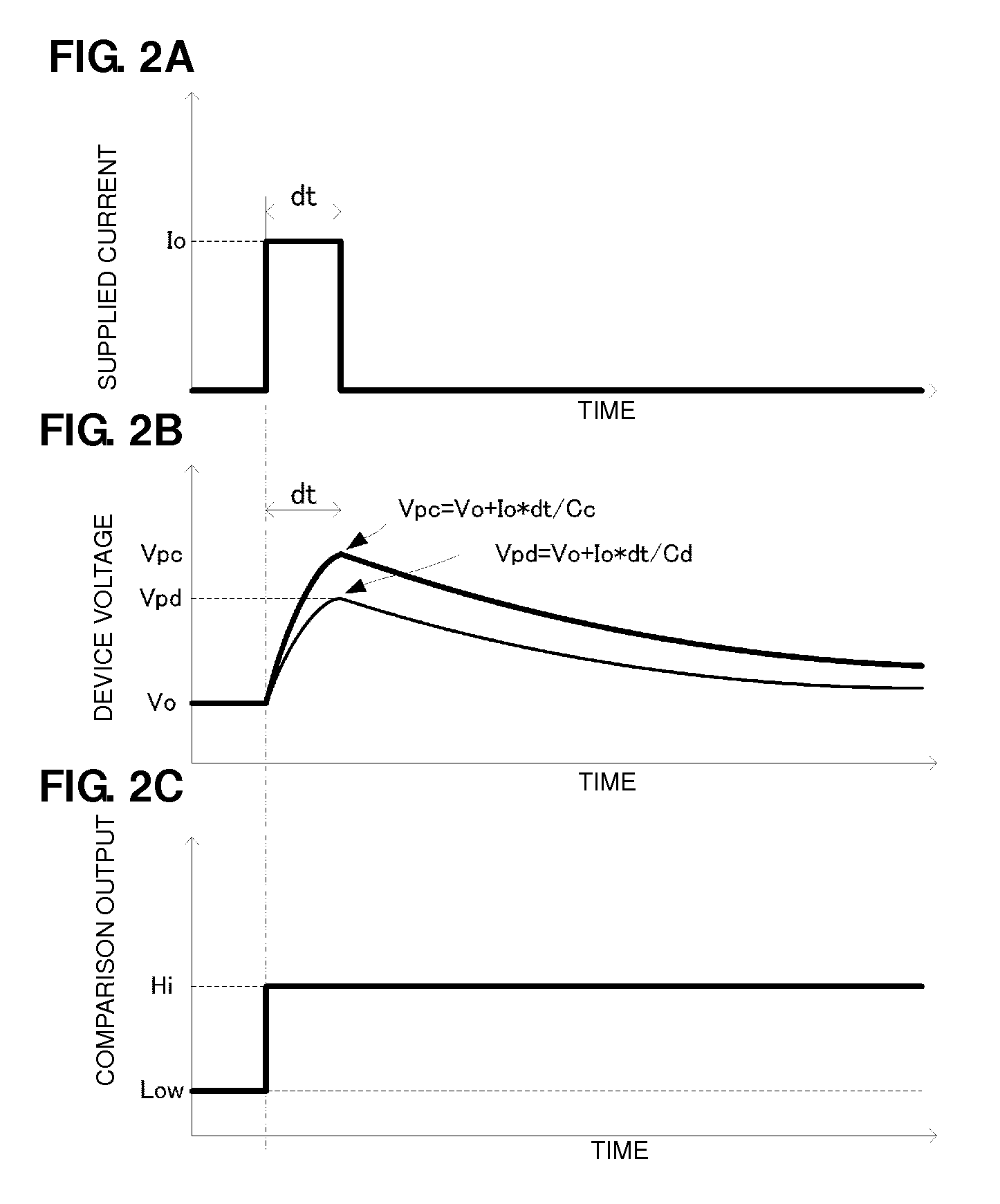 Variable capacitance device