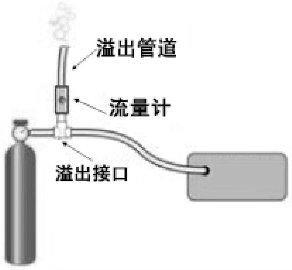 A hood-type indirect energy testing method and device