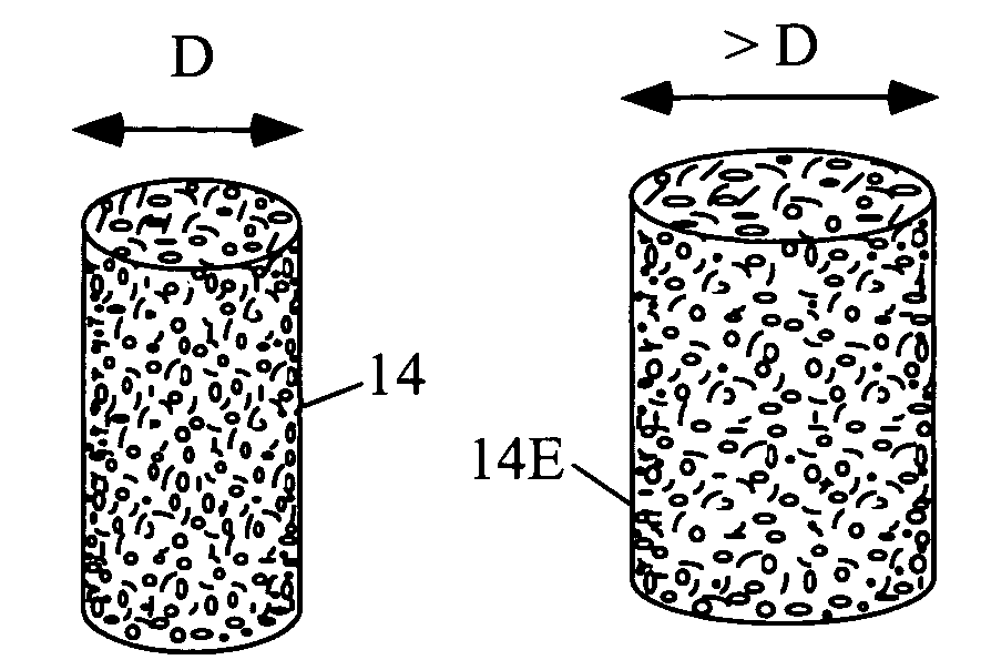 Devices and methods for treating defects in the tissue of a living being