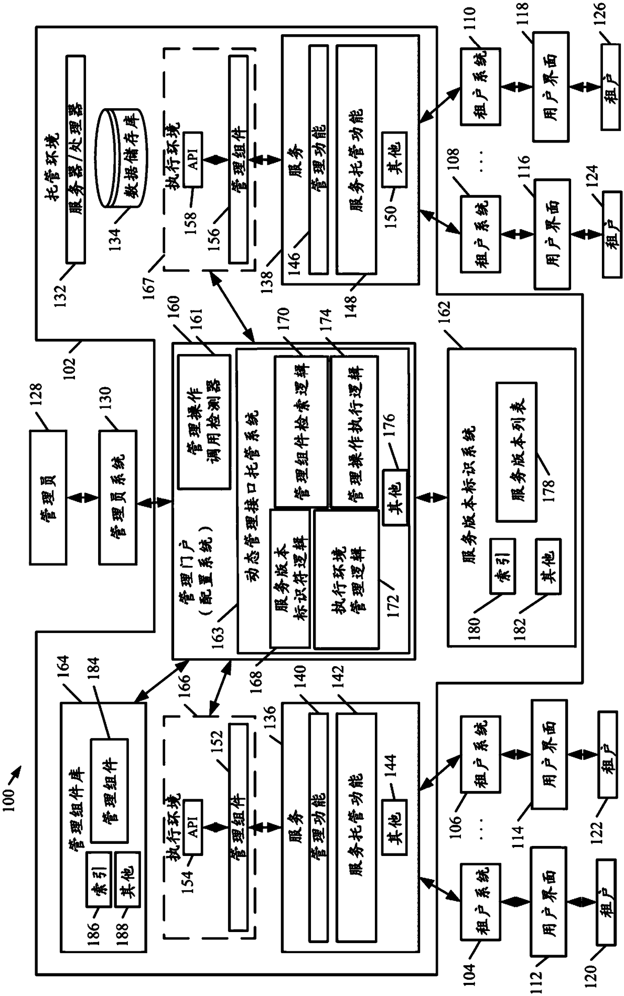 dynamically-managing-different-versions-of-service-eureka-patsnap