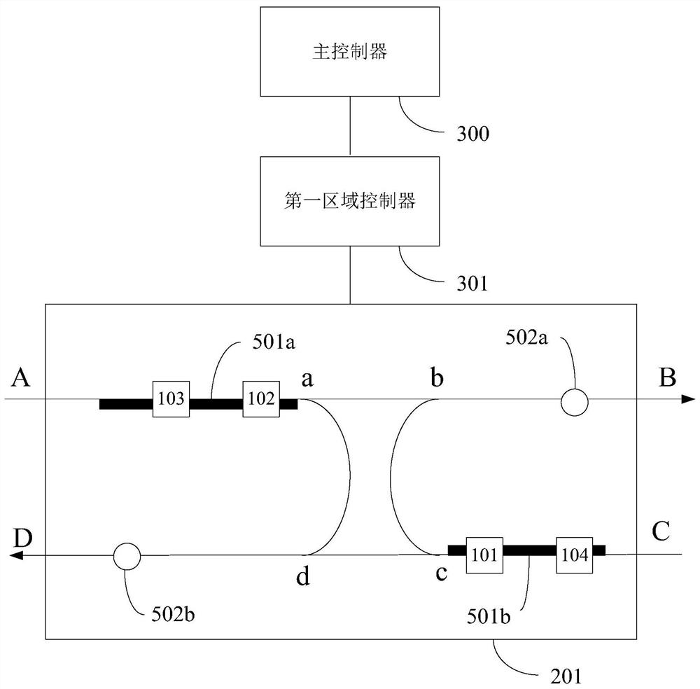 Transport system and abnormality control method thereof