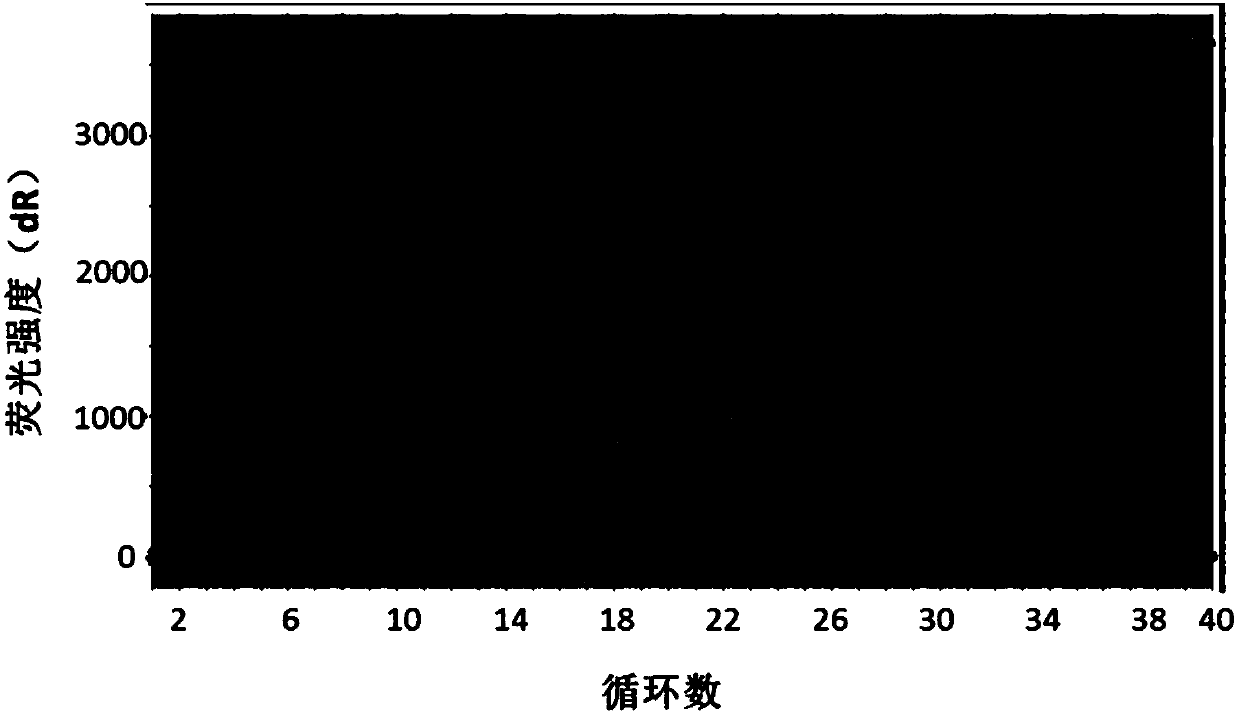 A high-sensitivity oshv-1 real-time fluorescence quantitative PCR detection kit and method