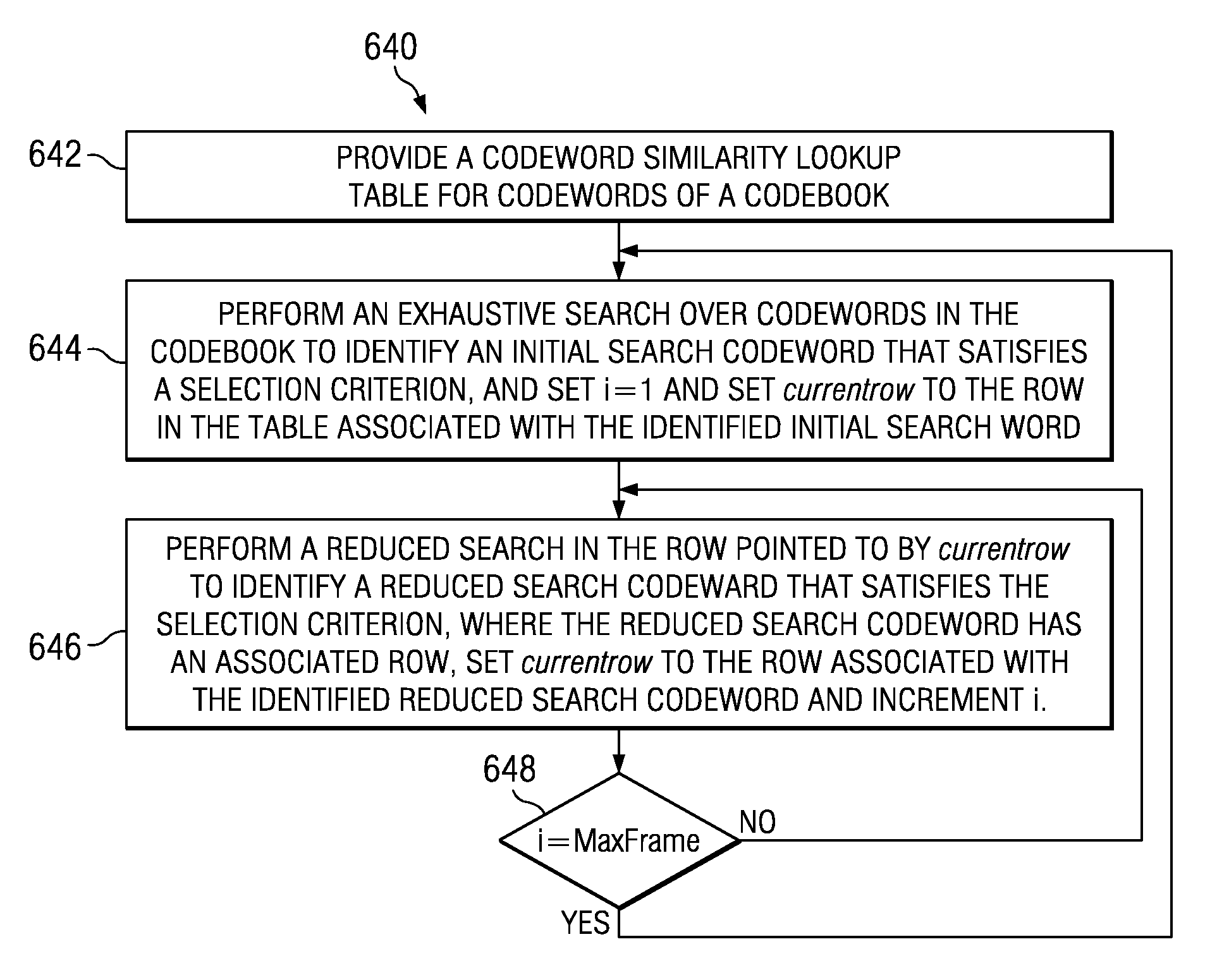 Reduced search space technique for codeword selection