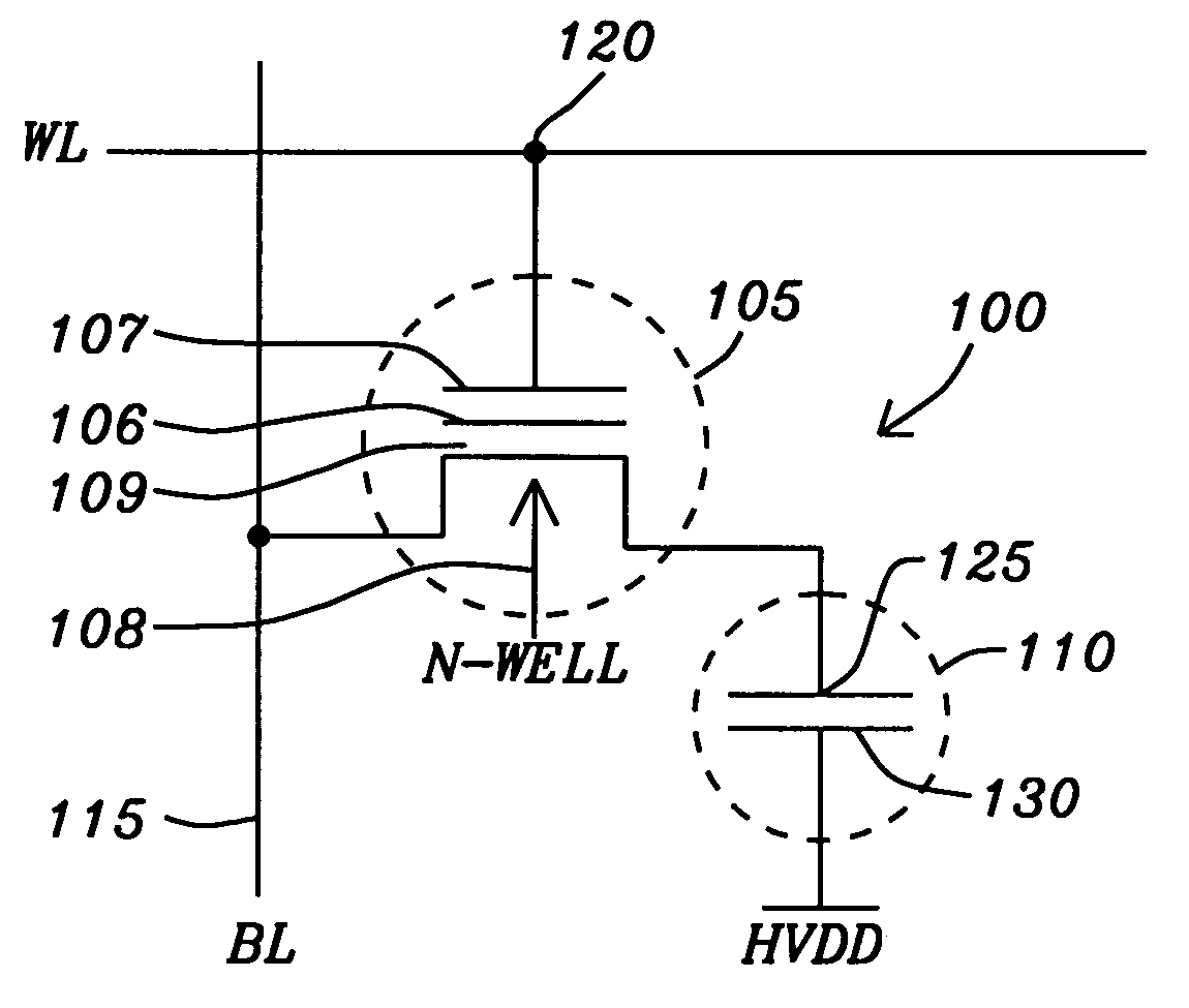 Method and apparatus of operating a non-volatile DRAM