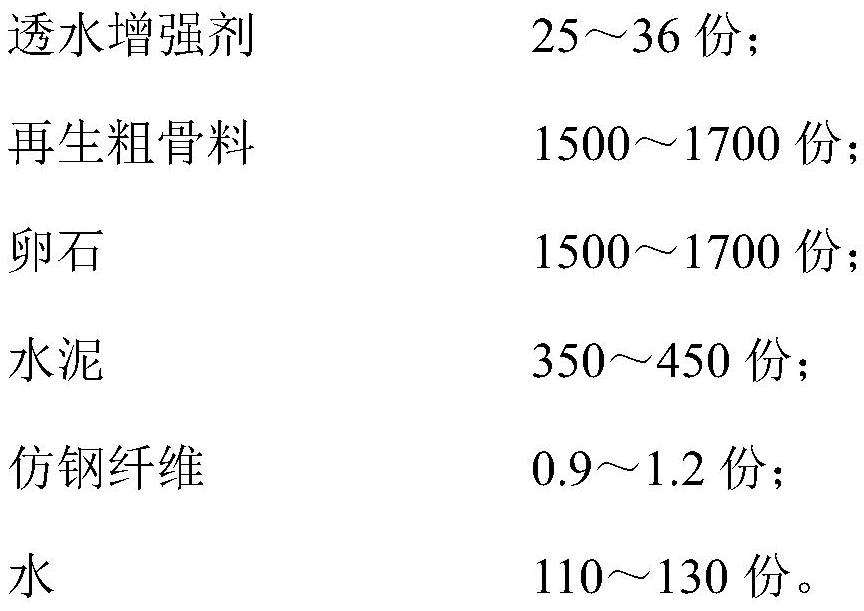 Imitation steel fiber recycled aggregate pervious concrete pavement structure