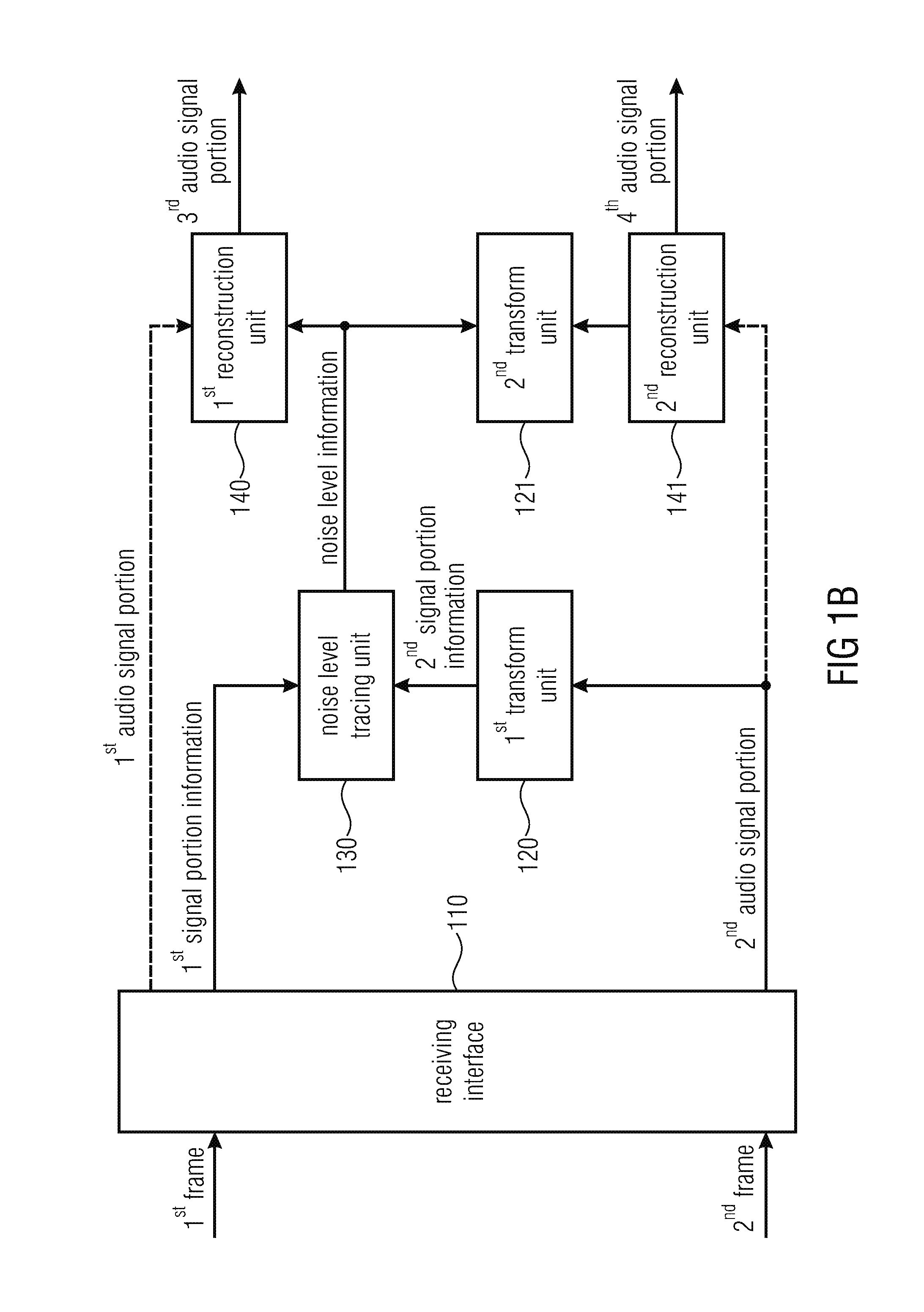 Apparatus and method for improved signal fade out for switched audio coding systems during error concealment